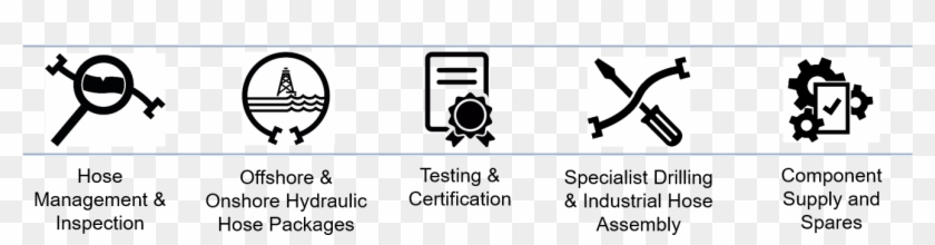 From Manufacture, Assembly And Installation To Inspection - Graphic Design Clipart