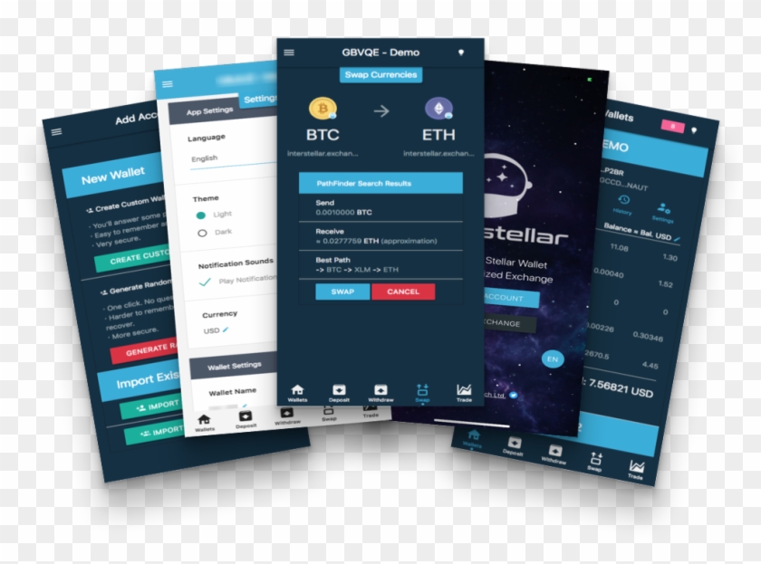 This Means Our Interstellar Wallet Is Now Arguably - Gadget Clipart #4708068