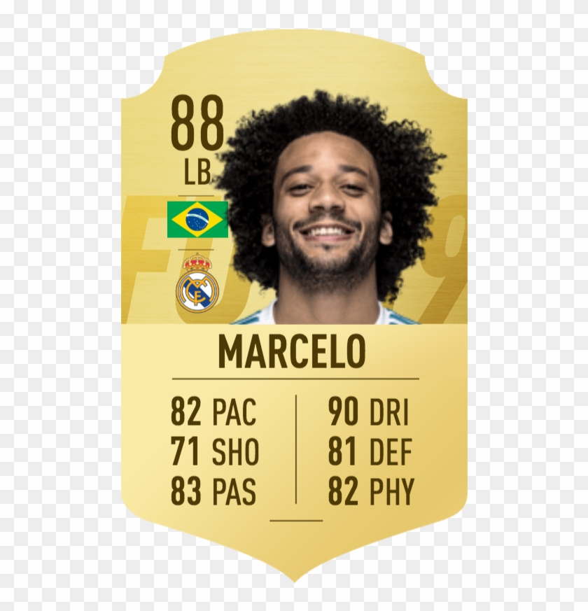 The Best Full Back On The Game, Marcelo Is Equally - Kondogbia Fifa 19 Card Clipart