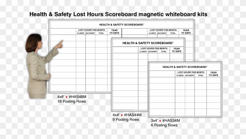 For Best Results Use The Magnatag® Pandaboard® Brand - Health And Safety Score Board Clipart