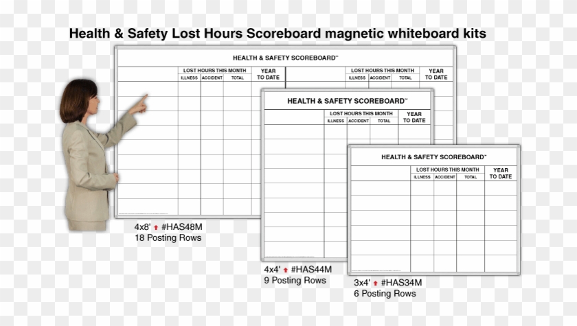 For Best Results Use The Magnatag® Pandaboard® Brand - Health And Safety Score Board Clipart #4708990