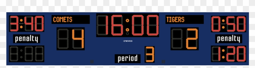Model 4707 - Nevco - American Football Field Scoreboard Clipart #4709190