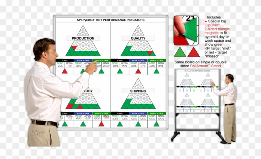 Product Code - Kpim - Triangle Clipart #4709472