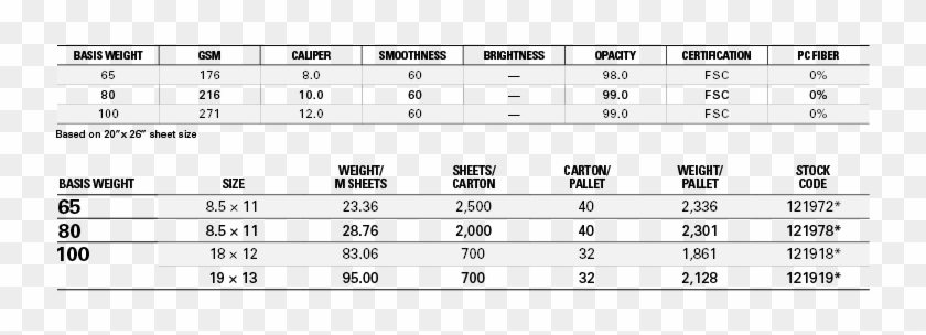 12- Accent Cover Warm White Super Smooth Cartons - Sheet Music Clipart