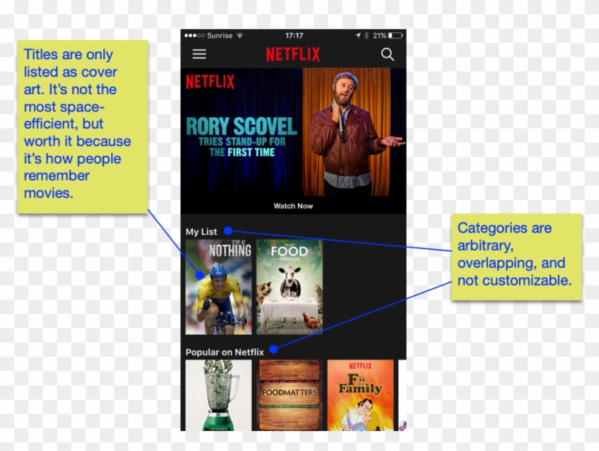 Online Advertising Clipart #4714641