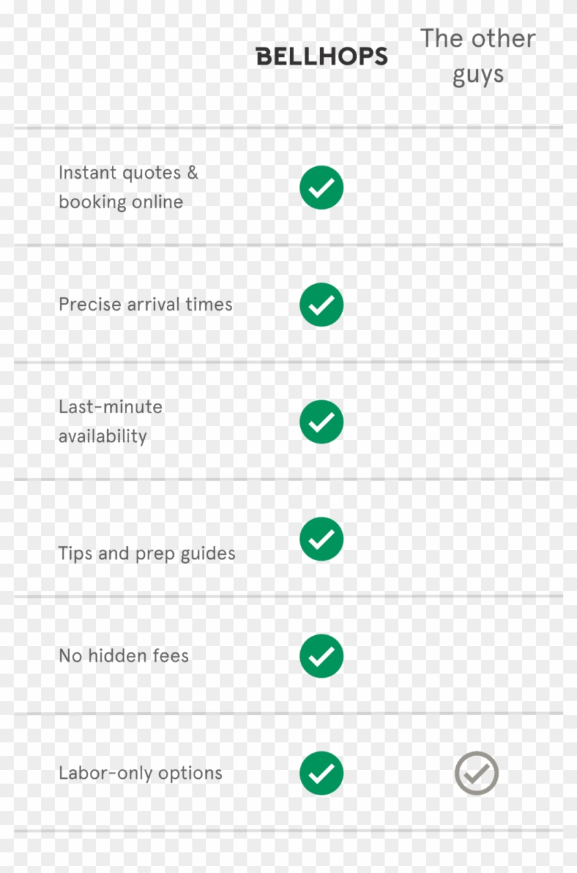 The Result Is An Experience That's More Efficient, - Circle Clipart