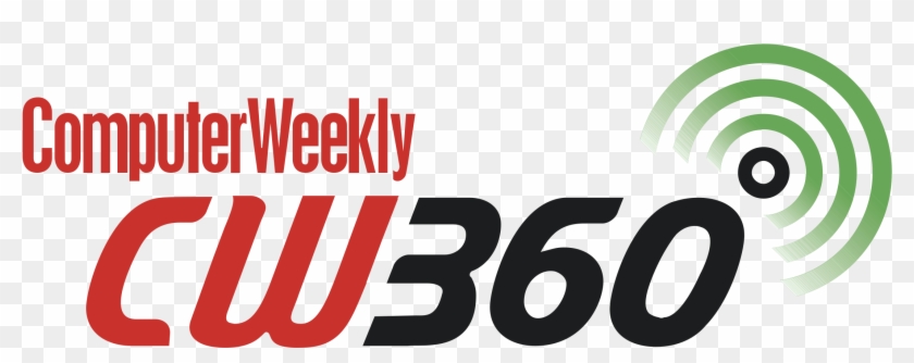 Cw360 Logo Png Transparent - Circle Clipart