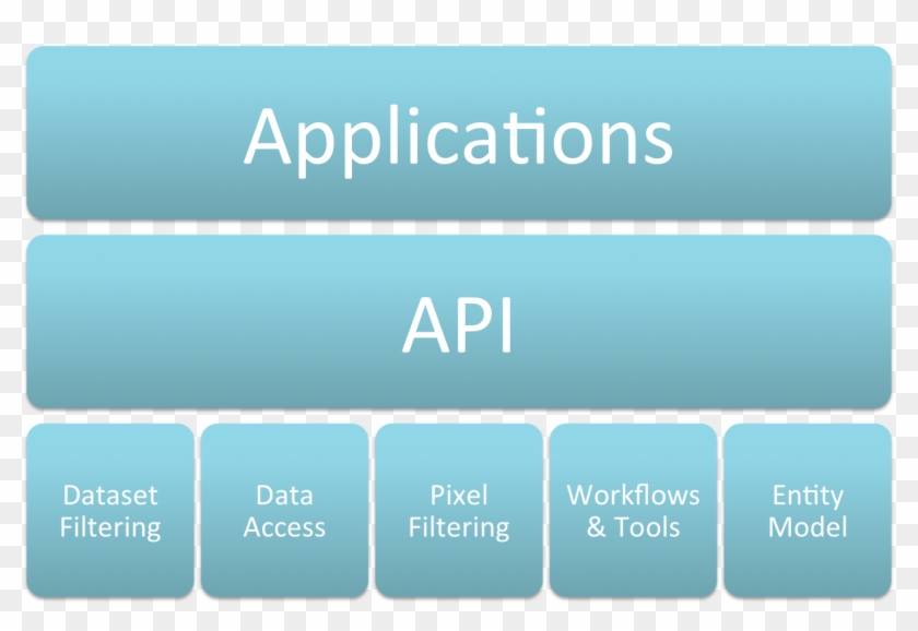 Images/api - Bmw Clipart