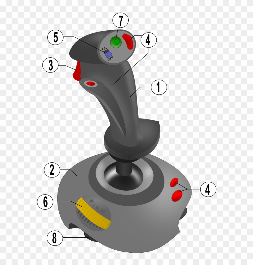 Joystick Hat Clipart #4724670