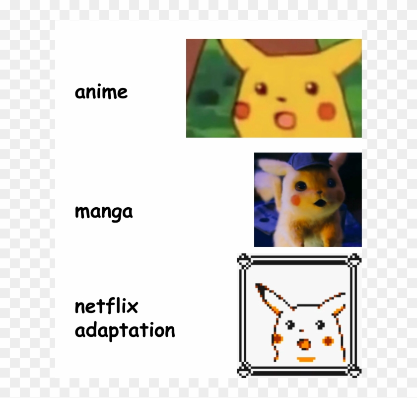 Memes - Pikachu Surprised Face Hd Meme Clipart #4727389