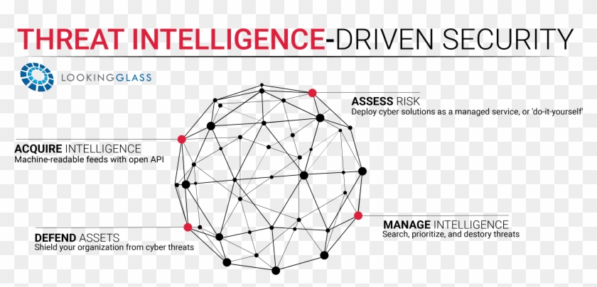 Lookingglass Clipart #4727599