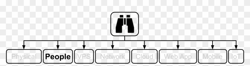 Clip Art - Png Download