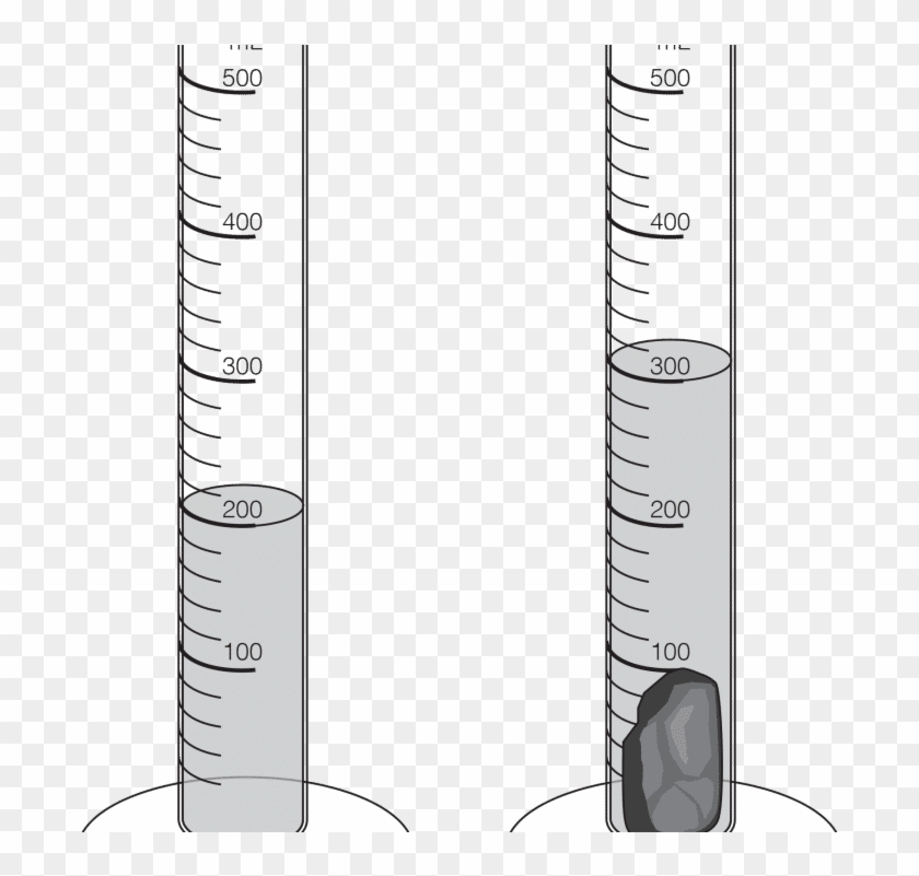 Graduated Cylinder Education Illustration - Marking Tools Clipart