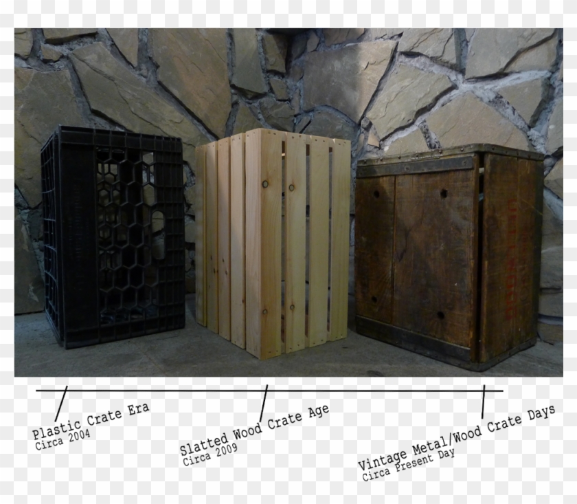 Unlike Darwin's Universe - Plywood Clipart