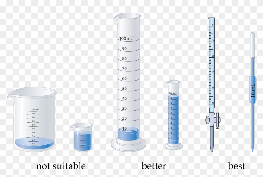 Chemistry Picture - Drug Test Clipart #4729554