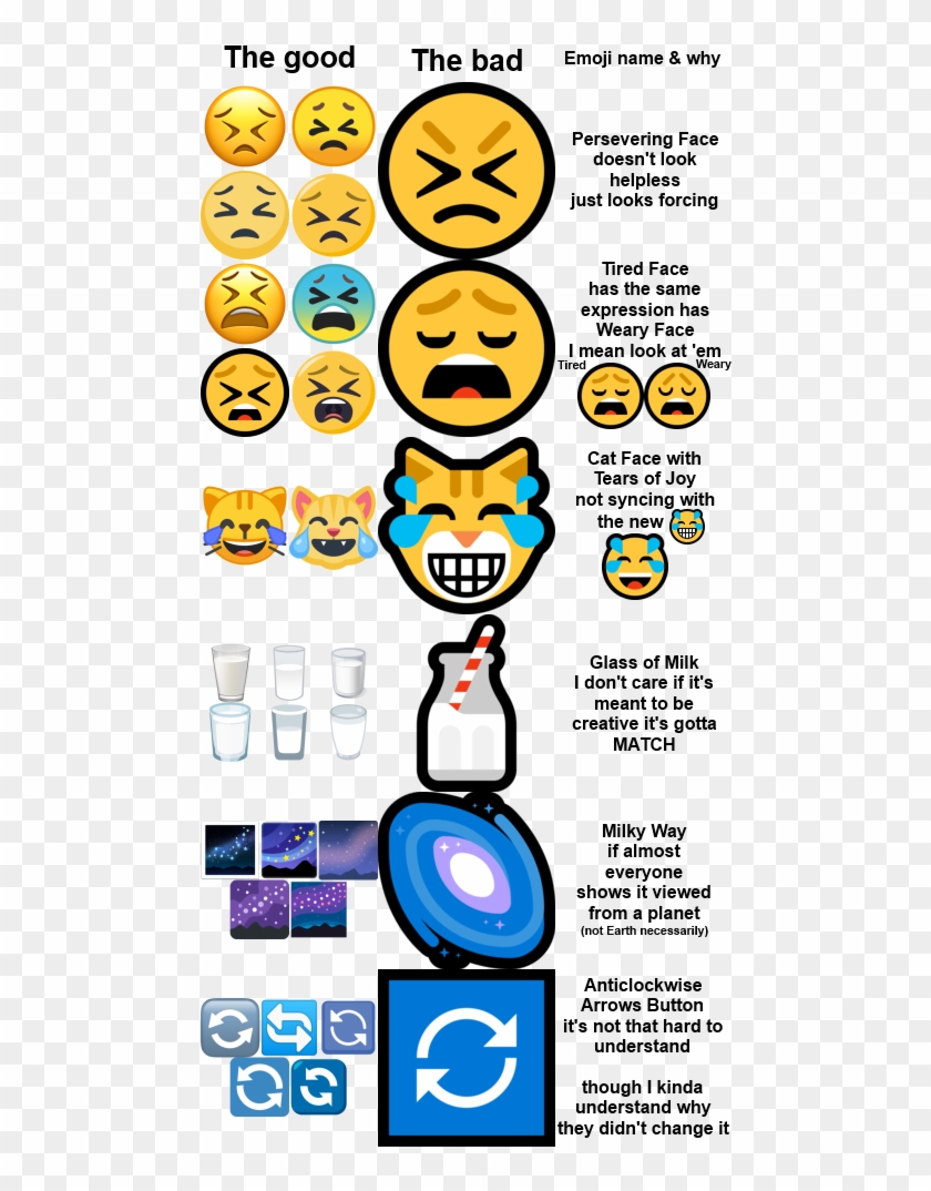 0 Respostas 0 Rechouchíos 1 Gústame Clipart