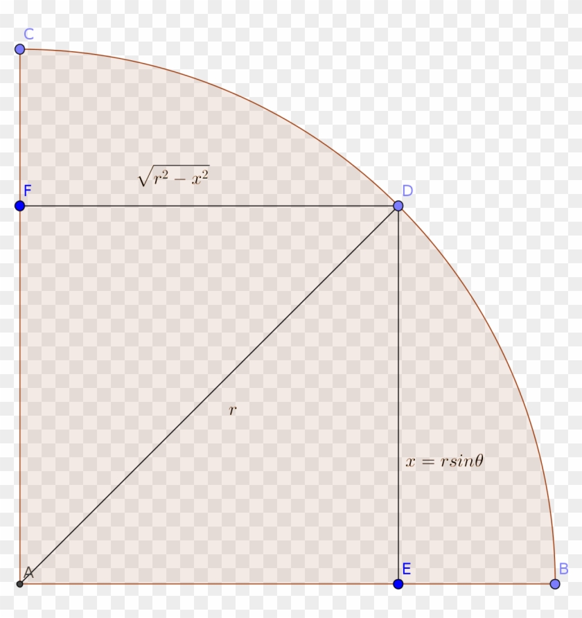 Quarter-circle - Dhow Clipart #4730749