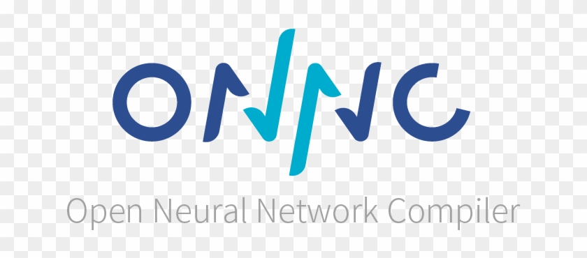 Onnc, Open Neural Network Compiler - Electric Blue Clipart #4734386