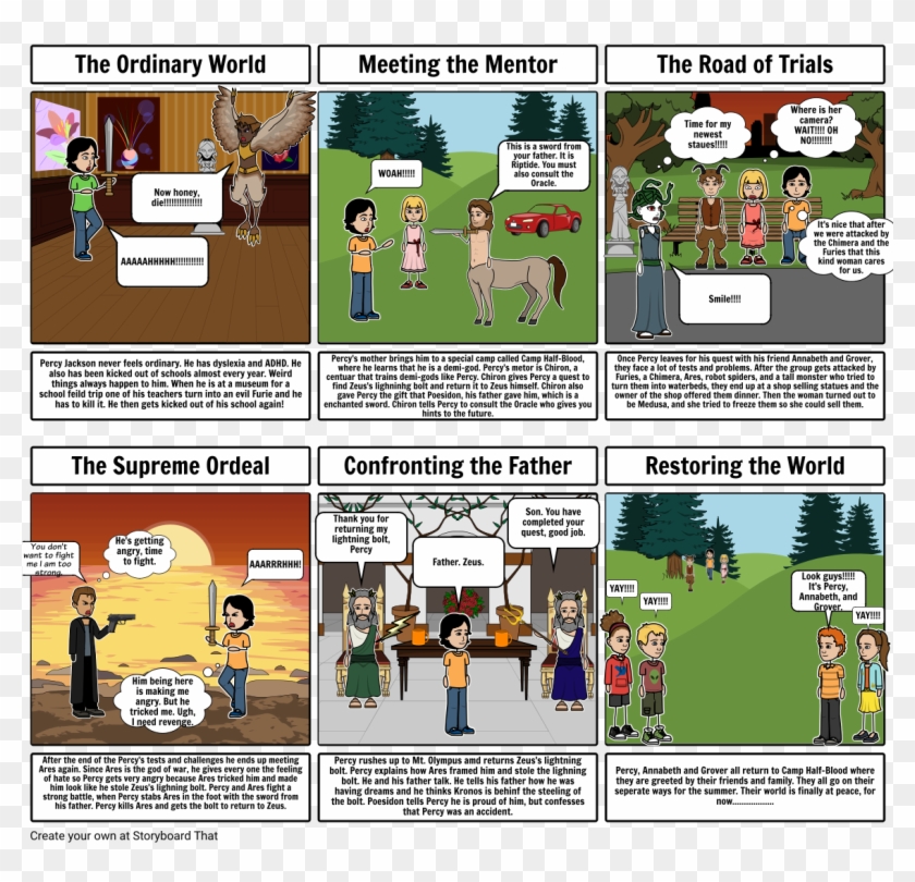 Hero's Journey The Lighning Thief Kate - Cartoon Clipart