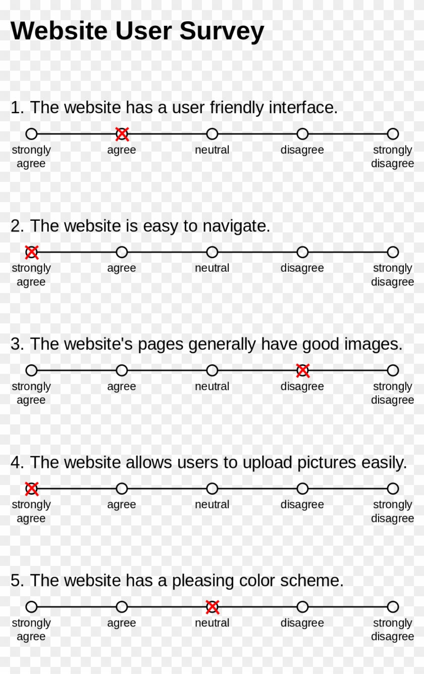 008 Likert Scale Survey Template 1200px Example Likert - Likert Scale Meaning Clipart #4735511