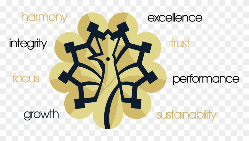 Pavo Capital - - Poster Clipart