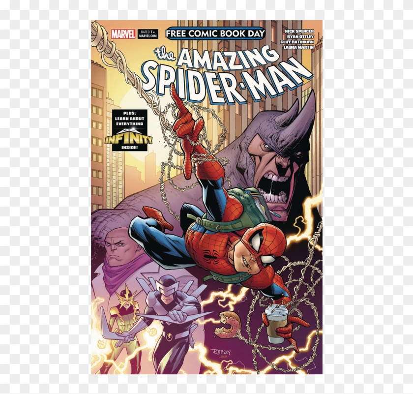 Free Comic Book Day - Spiderman Free Comic Book Day Clipart #4740698