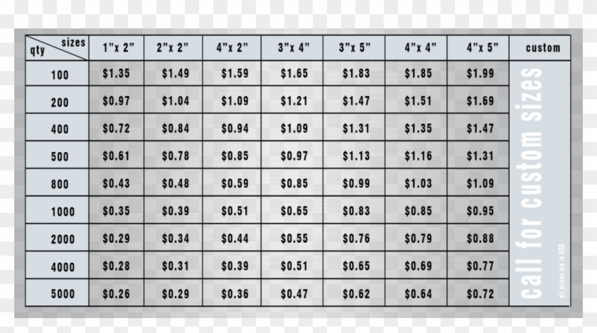 These Aluminum Foil Labels Have A Special Tendency - Spell Sounds Clipart