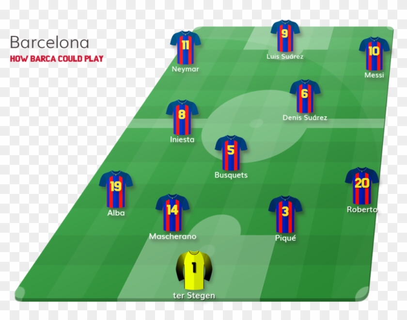 How Can They Fix It - Azpilicueta Position Clipart #4741259