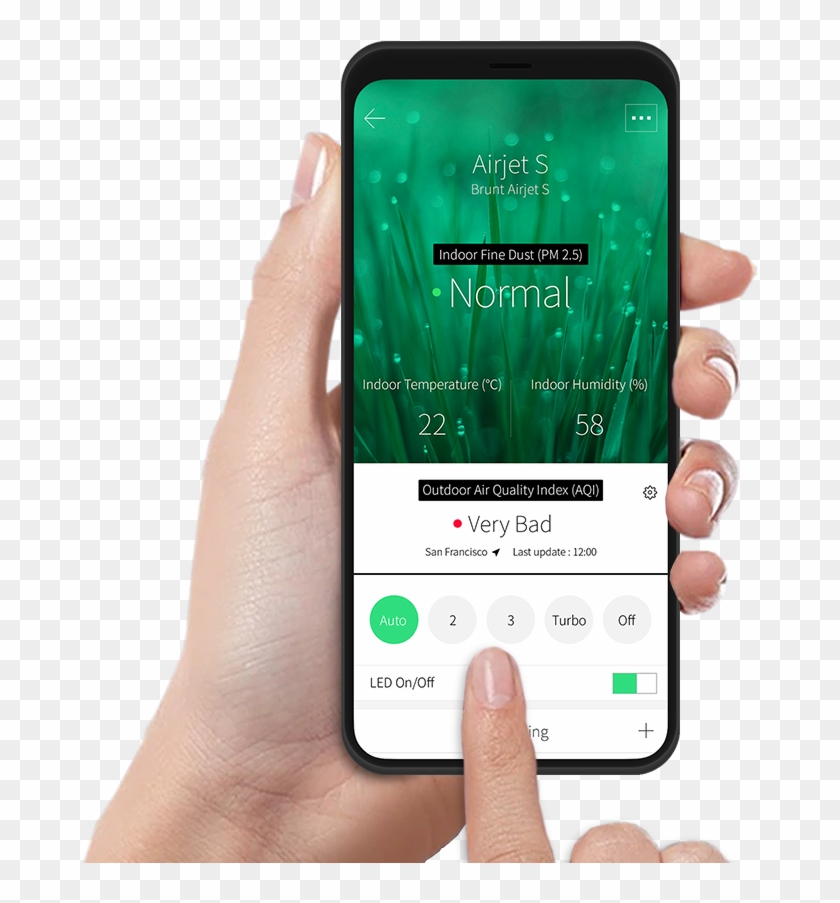Sharable User Authority - Smartphone Clipart
