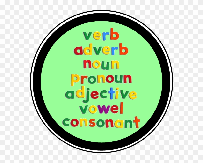 Grammar Book Png - Grammar For Kids Clipart