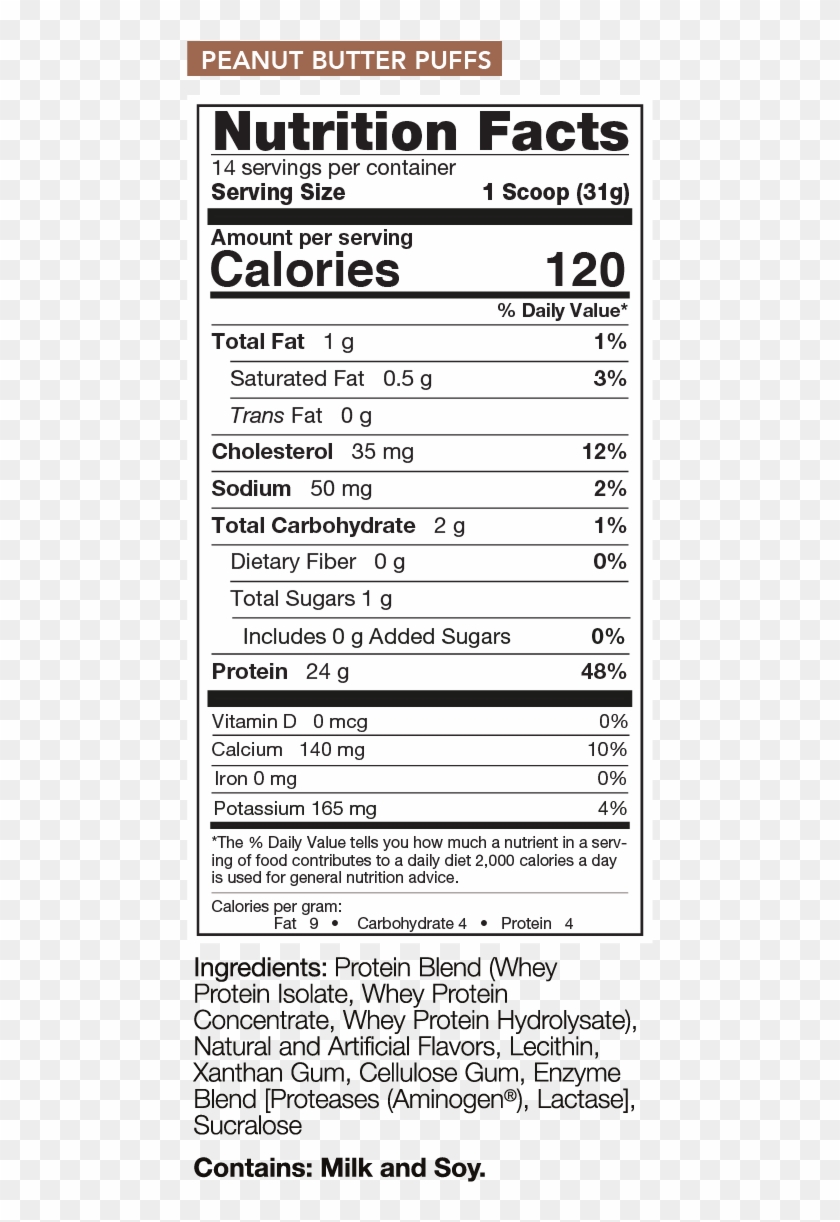 23 Reviews - Rivalus Promasil Isolate Nutrition Facts Clipart