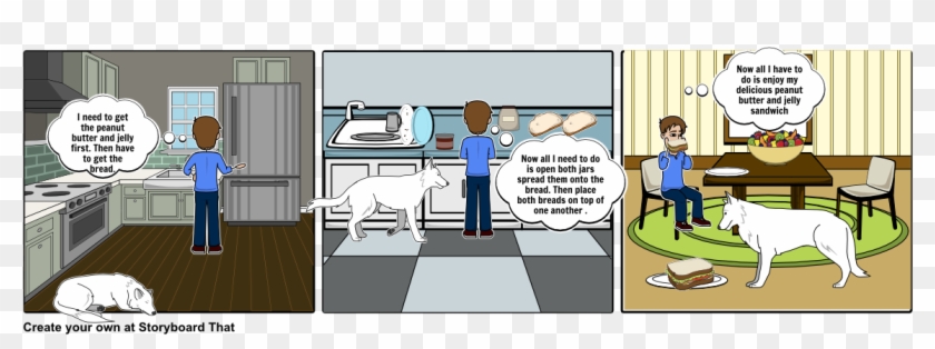 My Guide To How To Make A Pb&j Sandwich - Cartoon Clipart #4744963