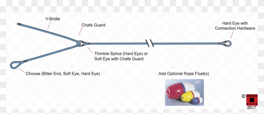 Tow Bridles - Tow Bridle Clipart