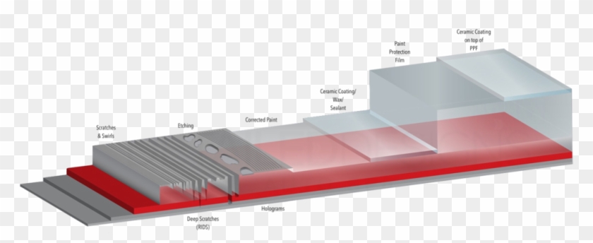 Questions - Roof Clipart