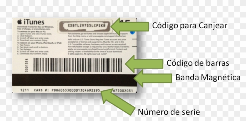 Xbox 360 Gift Card - Numero De Gift Card Clipart