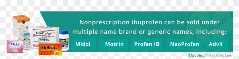 Long-term Effects Of Mixing Alcohol With Ibuprofen - Electric Blue Clipart #4747456