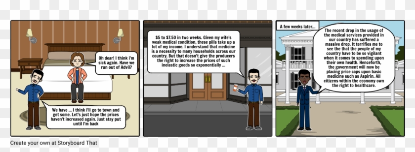 Elasticity Price Control - Cartoon Clipart