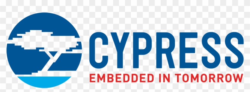 2019 Rit Arm Developer Day - Cypress Semiconductor Logo Clipart #4748475