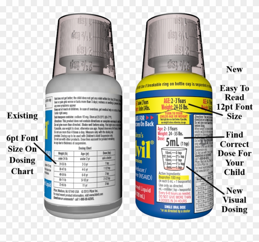 Before & After - Sports Drink Clipart #4748570