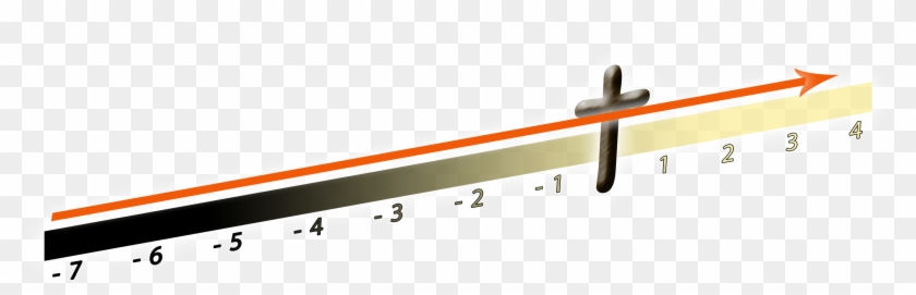 Evangelism Scale Arrow - Marking Tools Clipart #4749151