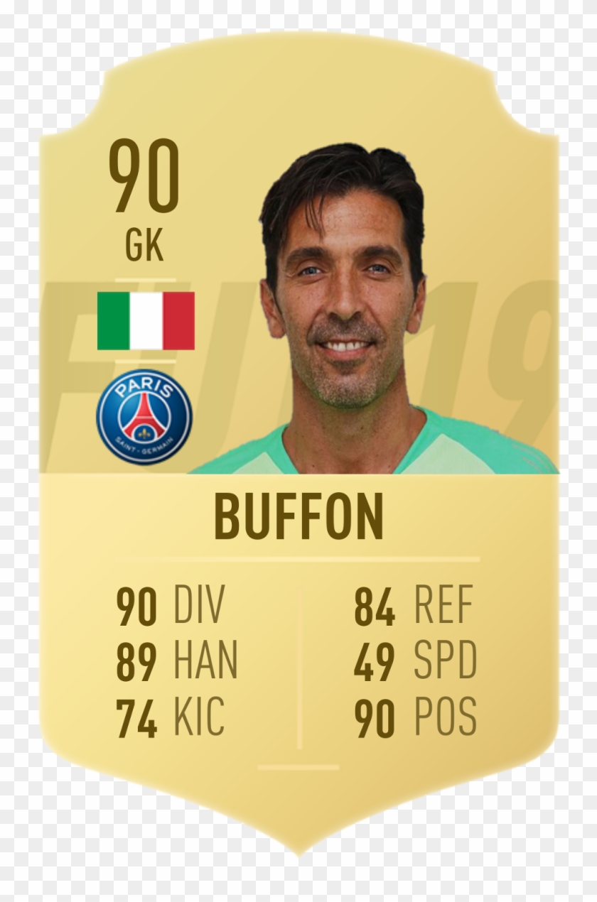 #buffon - Kondogbia Fifa 19 Card Clipart