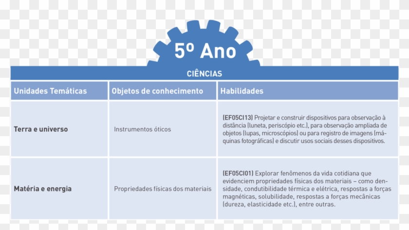 Zoom Education For Life - Graphics Clipart