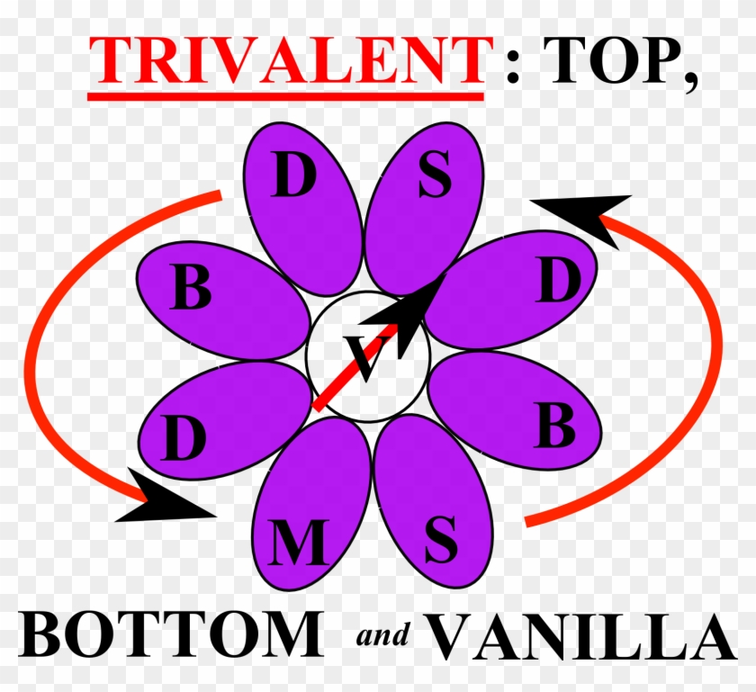 Trivalent Clipart