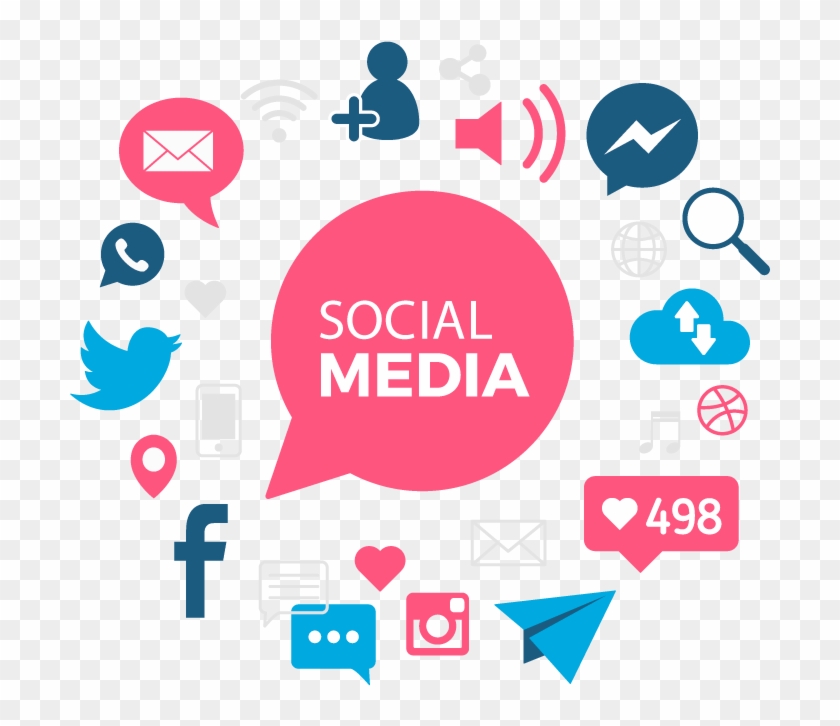 Social Media Marketing Services - Social Media Marketing Graphic Clipart #4756987