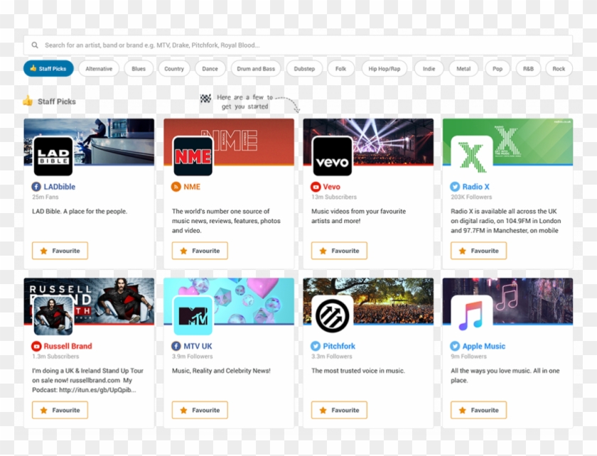 With Symphonic Social You Can Discover A Whole World - Apple Music Clipart #4757498