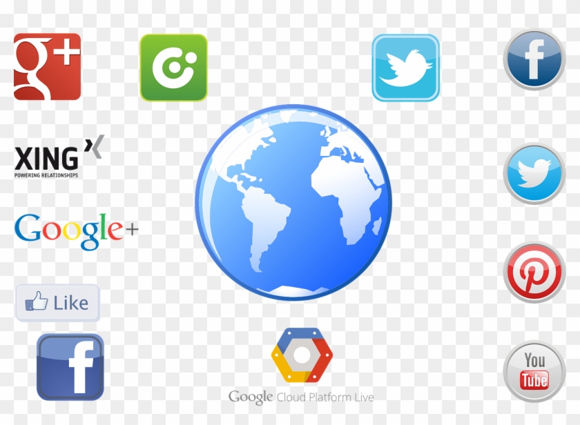 Social Networks,icon Media,free - Infografia Servicios De Internet Clipart