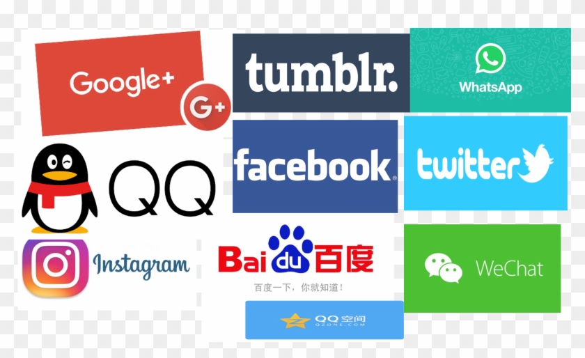 Social Media Globe Png Clipart