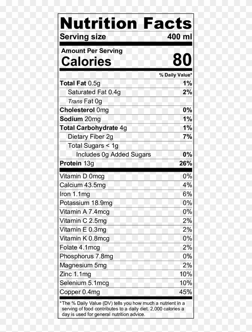 Keto Baklava - Oranges Nutrition Facts Clipart #4759612