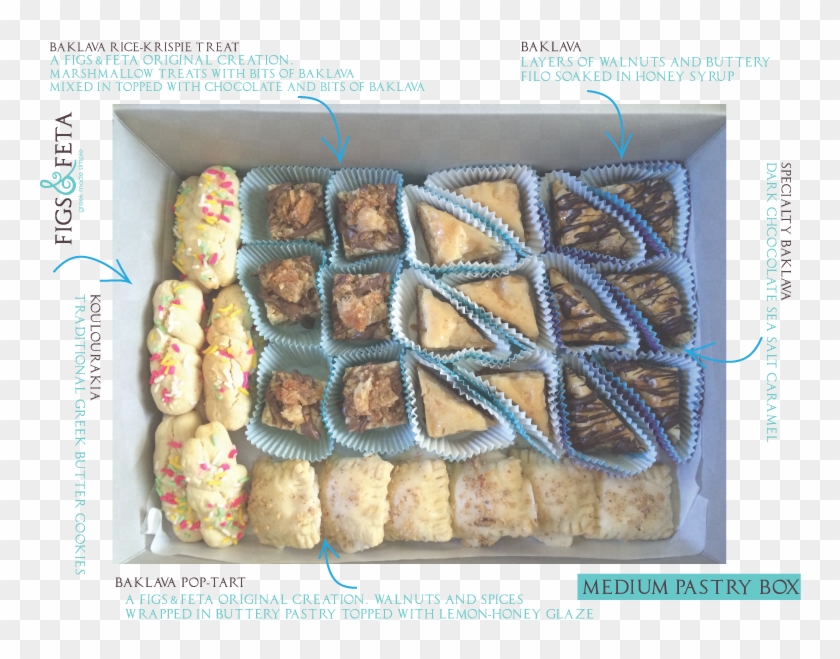 New Greek Pastries For Order & Delivery - Igneous Rock Clipart