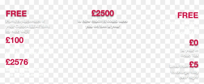 Charging A Nissan Leaf - Bath And Body Works Printable Clipart